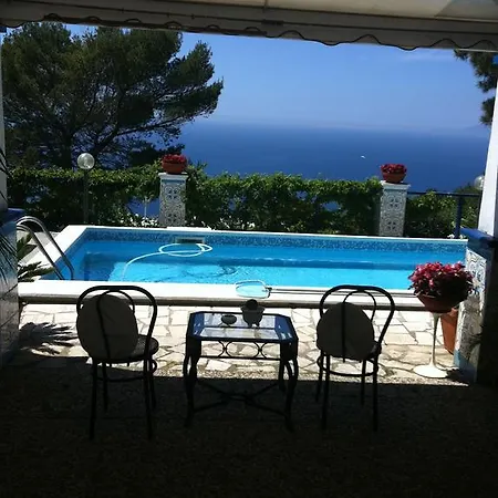 La Guardia アナカプリ