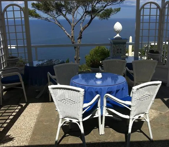 La Guardia Anacapri (Isola di Capri)